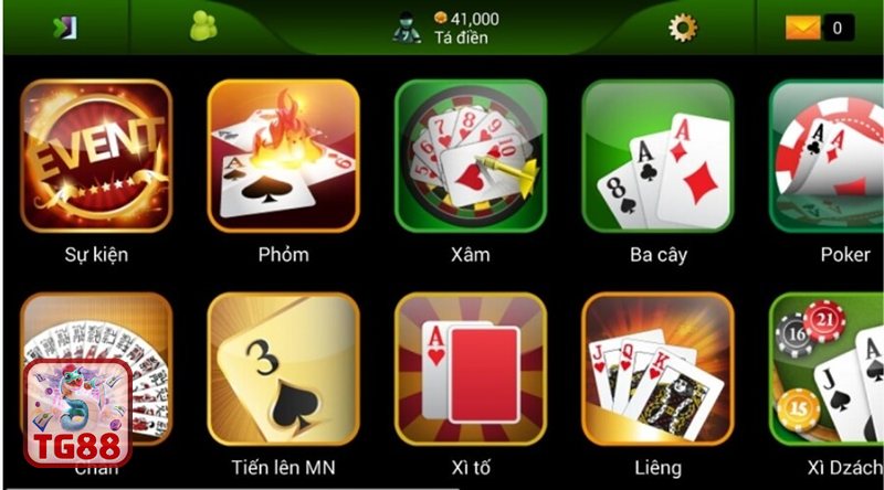 Đăng Nhập TG88 - 2FA giúp bạn tránh những tình huống nào?